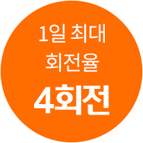 1일 최대 회전율 4회전